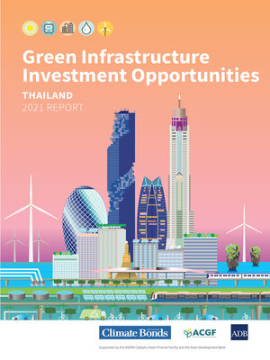 cover image of Green Infrastructure Investment Opportunities